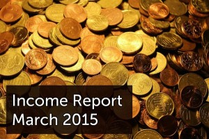 money income report march 2015