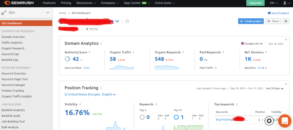 Semrush Review 2022: Pros & Cons, Tools, Pricing Plans