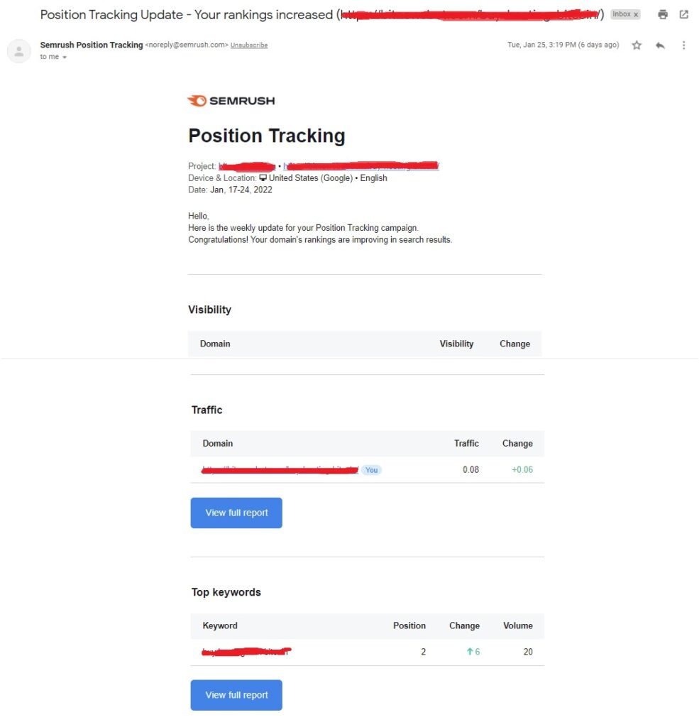 KWFinder Vs SEMRUSH: Features, Price, Comparison Table