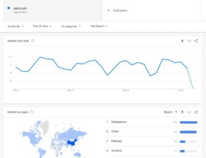 google-trends1-min