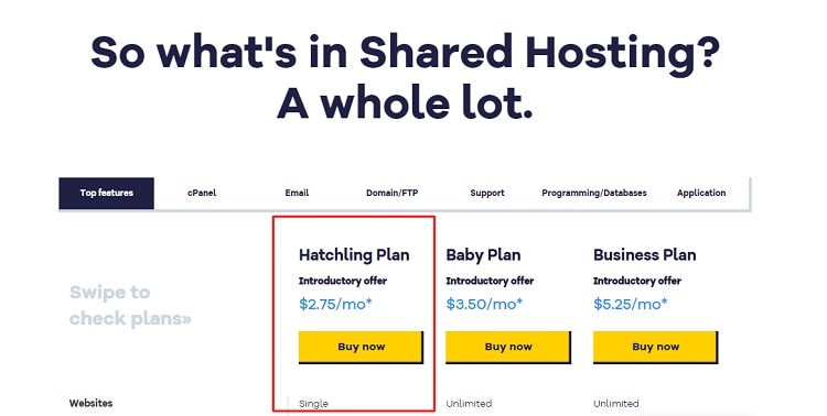 10 Best Cheap Web Hosting For Small Business (Cheapest to Most Expensive)