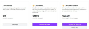 Canva's monthly pricing plans