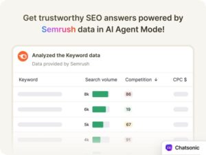 Writesonic Semrush Integration
