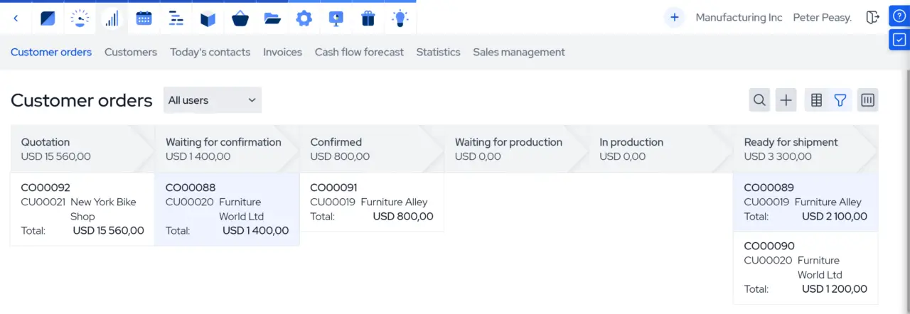 MRPEasy custom reporting screenshot showing order analysis, filterable data views, export capabilities, and detailed order tracking