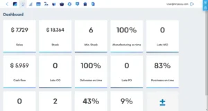 MRPEasy dashboard screenshot showing real-time manufacturing KPIs, production metrics, and inventory overview for small manufacturers