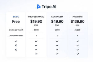 Tripo Ai Pricing Table