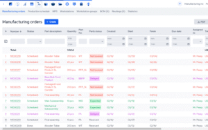 MRPEasy inventory management system screenshot displaying stock levels, item tracking, warehouse locations, and inventory control features.