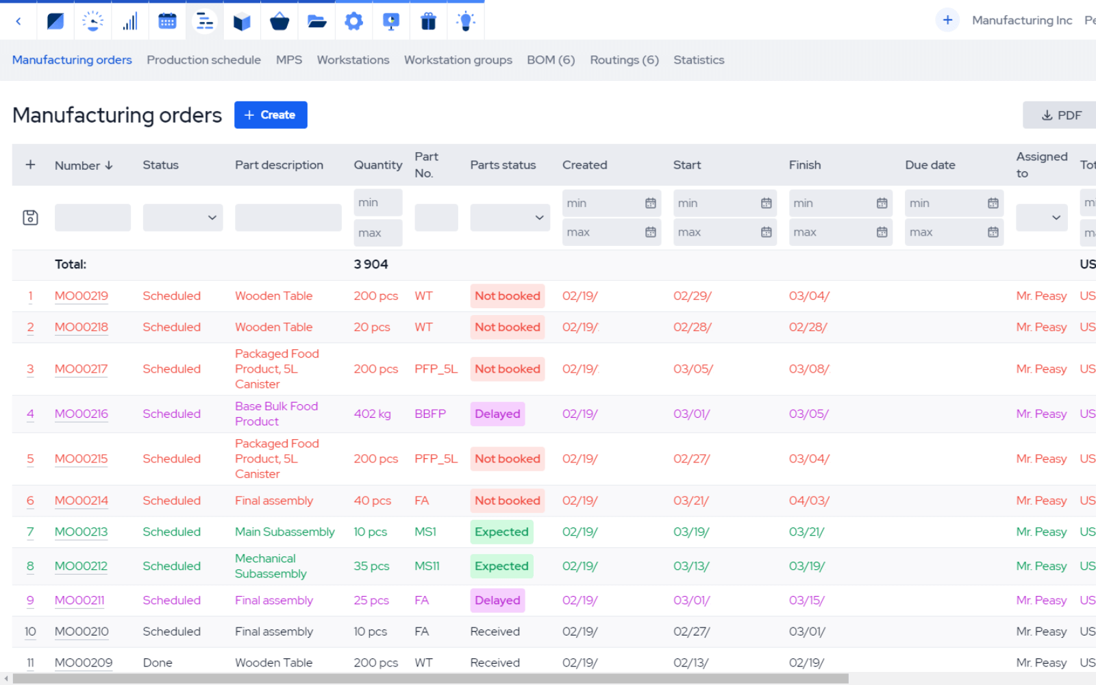 MRPEasy inventory management system screenshot displaying stock levels, item tracking, warehouse locations, and inventory control features.