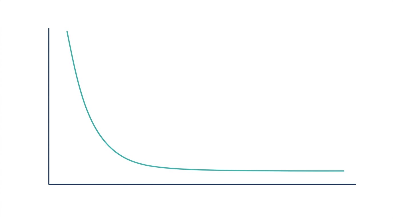 I Hosted on 1Gbits for 6 Months: A 1Gbits Hosting Experience Review of Speed, Support, and Uptime